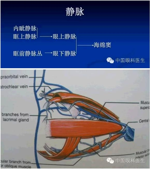 �ۿ��Ľ��ʣ���ȫ���ͼ����⣩