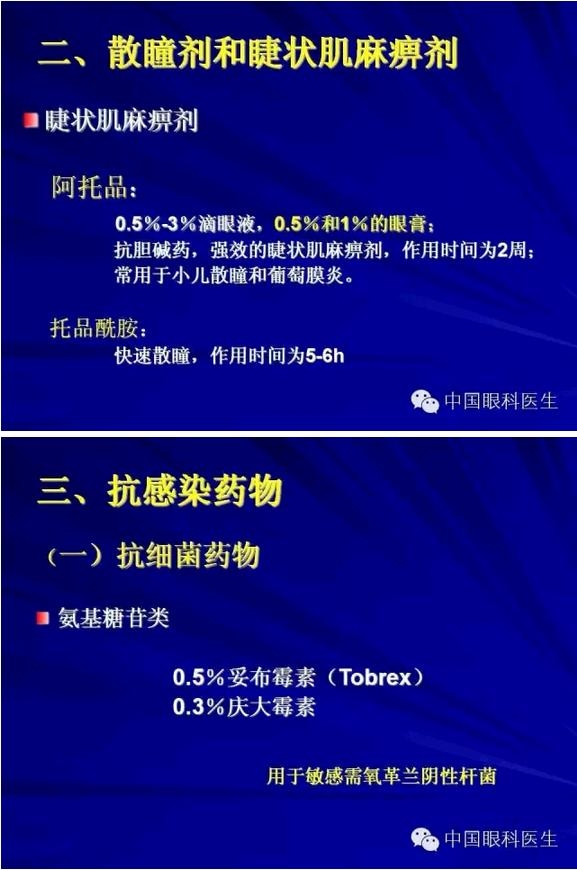 �����ۿ�ҩ��Ӧ��