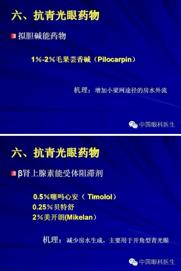 �����ۿ�ҩ��Ӧ��