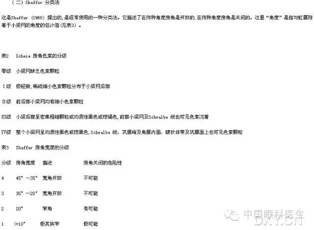 ��ͼ���䡪�����Ǿ��µĽṹ