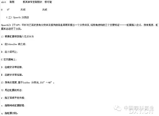 ��ͼ���䡪�����Ǿ��µĽṹ