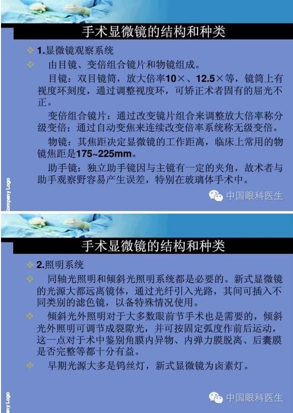 �ۿ���΢����ԭ�򼰻�����������