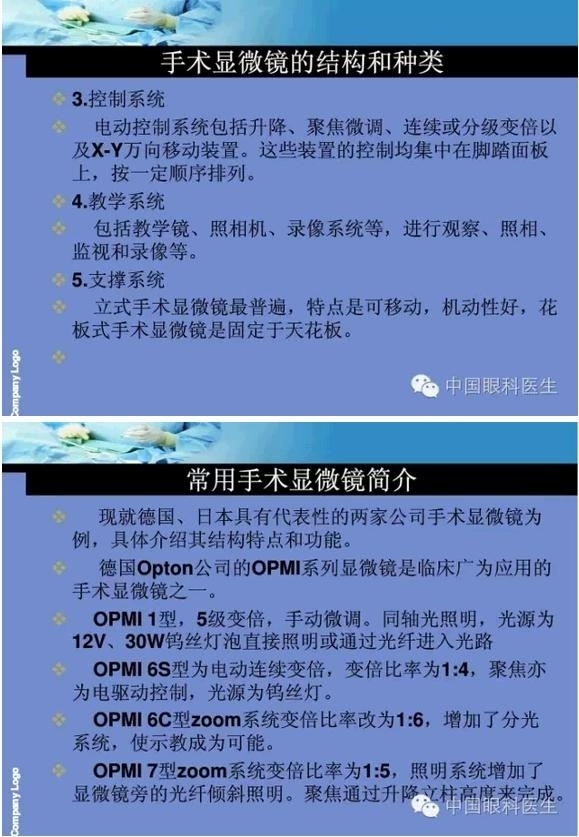 �ۿ���΢����ԭ�򼰻�����������