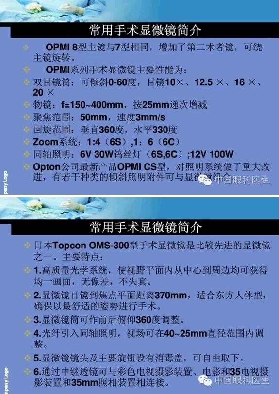 �ۿ���΢����ԭ�򼰻�����������