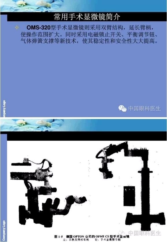 �ۿ���΢����ԭ�򼰻�����������