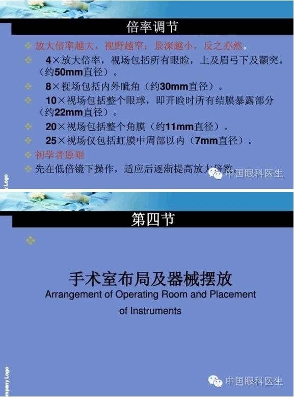 �ۿ���΢����ԭ�򼰻�����������