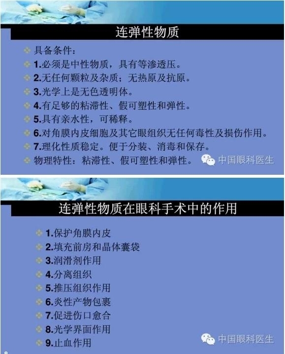 �ۿ���΢����ԭ�򼰻�����������