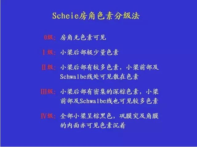 ǰ���Ǿ���鷨��PPT�棩