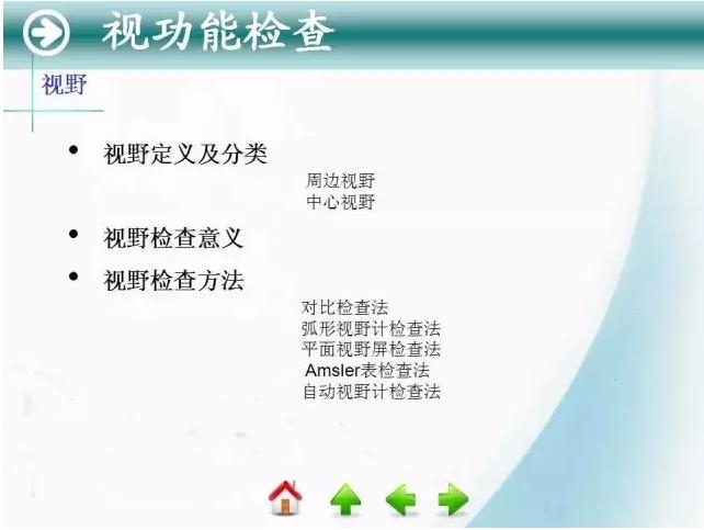 �ۿƳ��ü�鷨��PPT�棬ת�裩