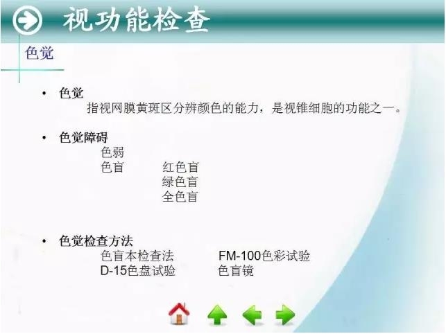 �ۿƳ��ü�鷨��PPT�棬ת�裩