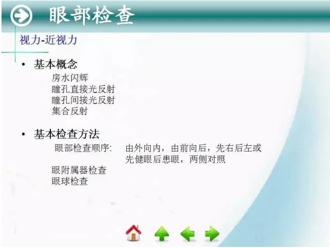 �ۿƳ��ü�鷨��PPT�棬ת�裩