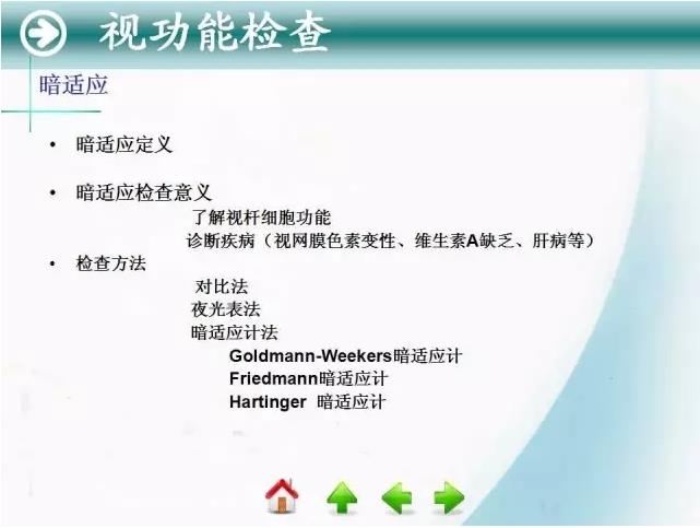 �ۿƳ��ü�鷨��PPT�棬ת�裩