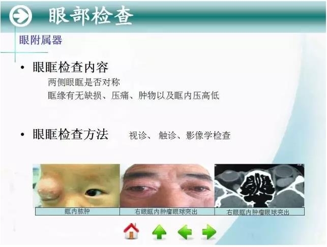 �ۿƳ��ü�鷨��PPT�棬ת�裩