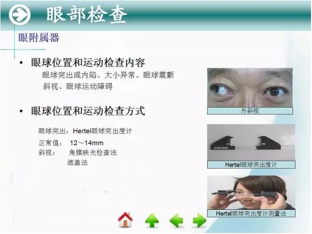 �ۿƳ��ü�鷨��PPT�棬ת�裩