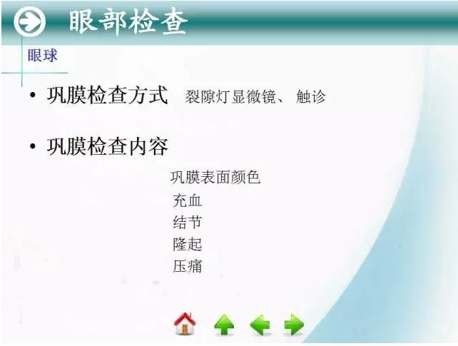 �ۿƳ��ü�鷨��PPT�棬ת�裩