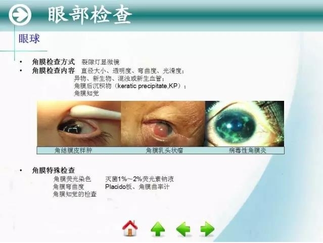 �ۿƳ��ü�鷨��PPT�棬ת�裩