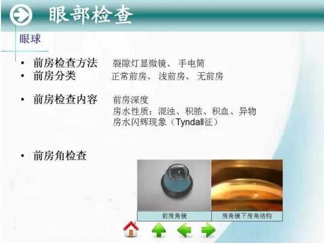 �ۿƳ��ü�鷨��PPT�棬ת�裩