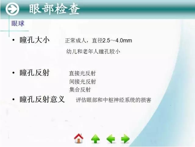 �ۿƳ��ü�鷨��PPT�棬ת�裩