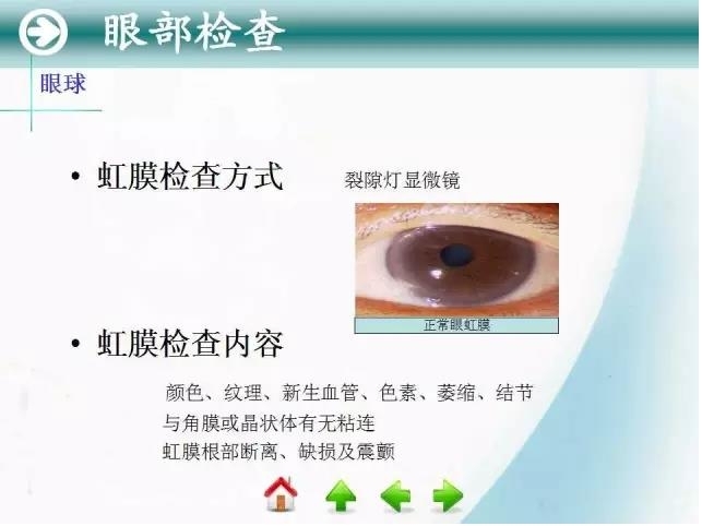 �ۿƳ��ü�鷨��PPT�棬ת�裩