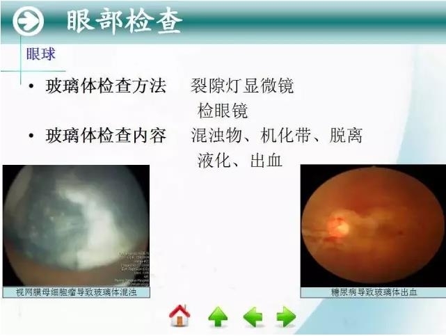 �ۿƳ��ü�鷨��PPT�棬ת�裩