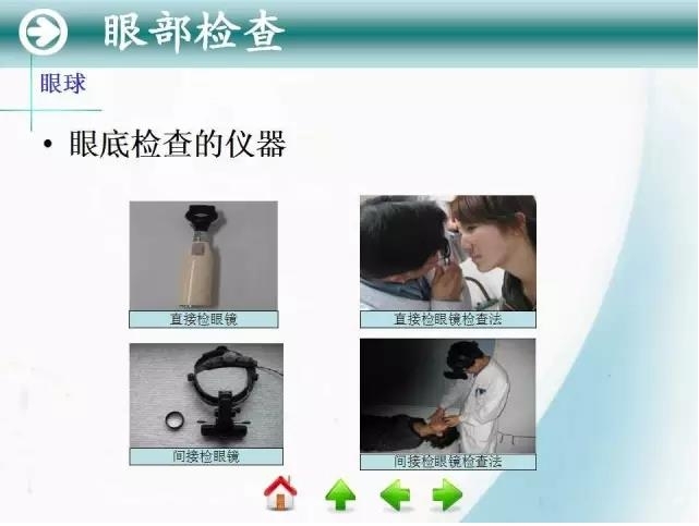 �ۿƳ��ü�鷨��PPT�棬ת�裩