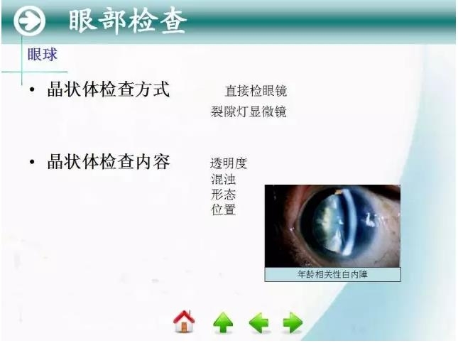 �ۿƳ��ü�鷨��PPT�棬ת�裩