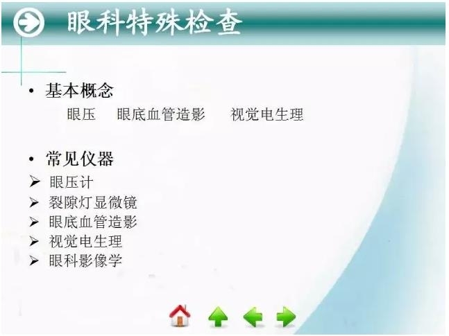 �ۿƳ��ü�鷨��PPT�棬ת�裩