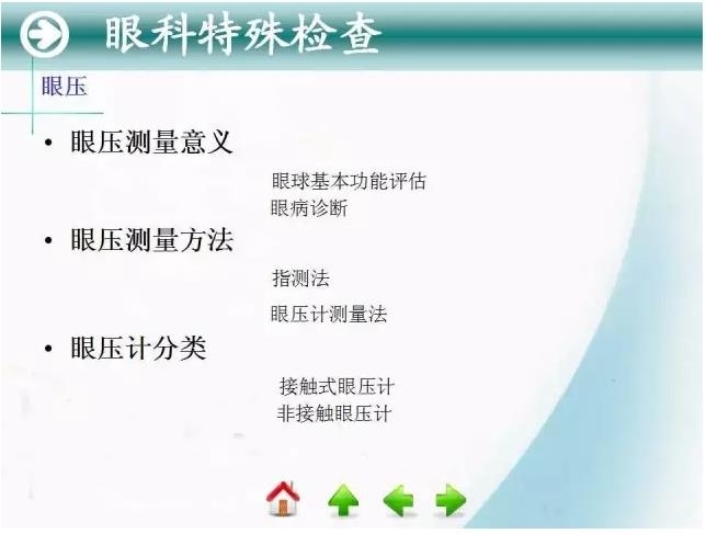 �ۿƳ��ü�鷨��PPT�棬ת�裩