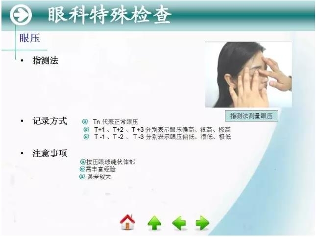 �ۿƳ��ü�鷨��PPT�棬ת�裩