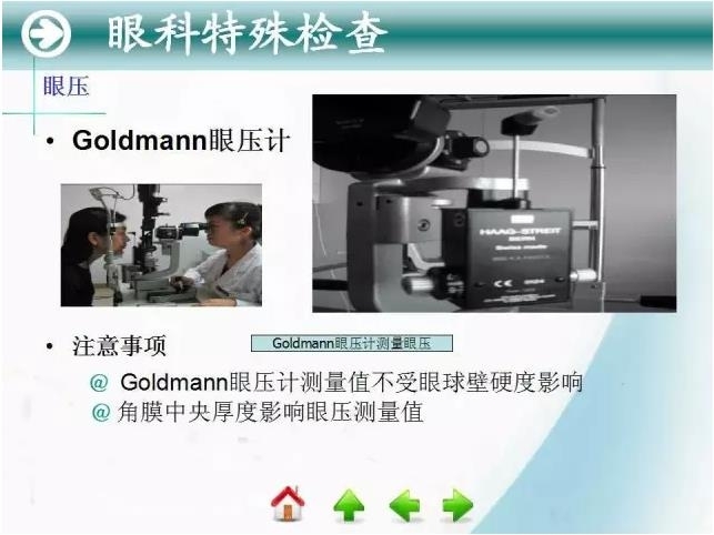 �ۿƳ��ü�鷨��PPT�棬ת�裩