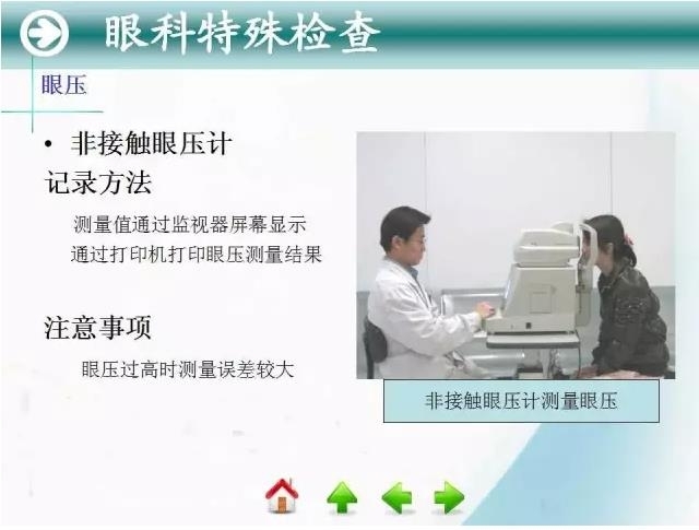 �ۿƳ��ü�鷨��PPT�棬ת�裩