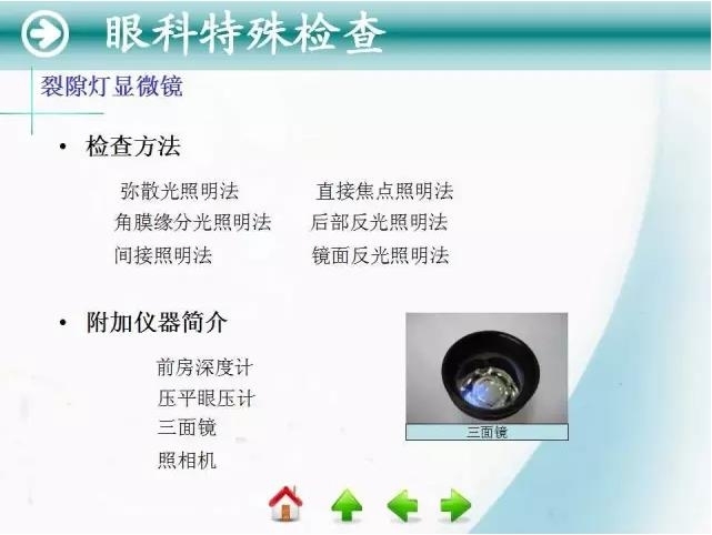 �ۿƳ��ü�鷨��PPT�棬ת�裩