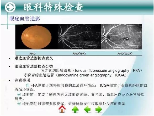 �ۿƳ��ü�鷨��PPT�棬ת�裩