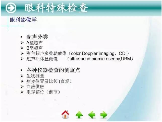 �ۿƳ��ü�鷨��PPT�棬ת�裩