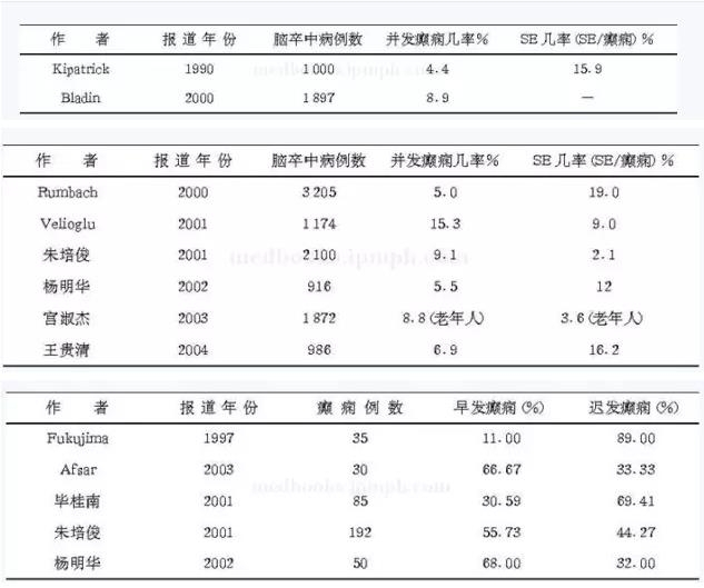 ��������������˫�����Ҳ�����12�죬���֫��鶯1��