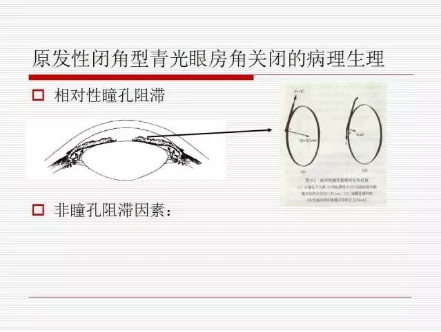 ��ȫ�������ؽ��⣨pptͼ�İ棩