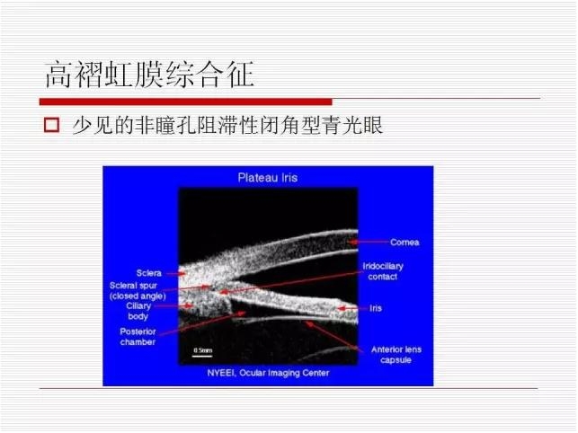 ��ȫ�������ؽ��⣨pptͼ�İ棩