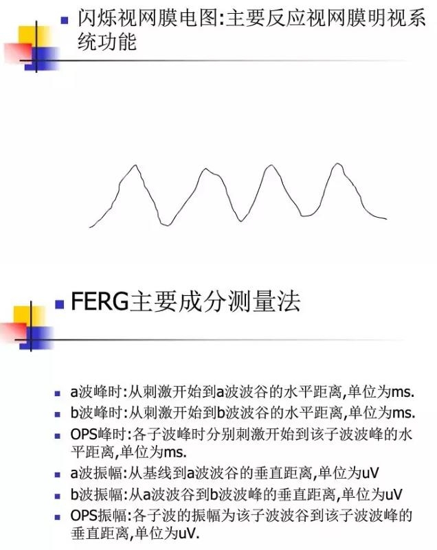 �۵��������ٴ�Ӧ�ã�PPT�棩