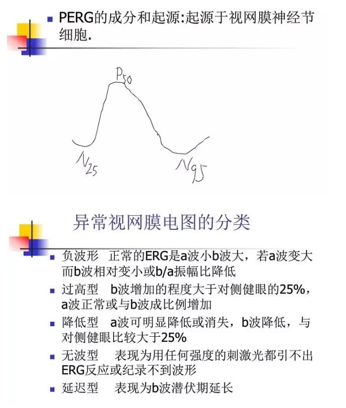 �۵��������ٴ�Ӧ�ã�PPT�棩