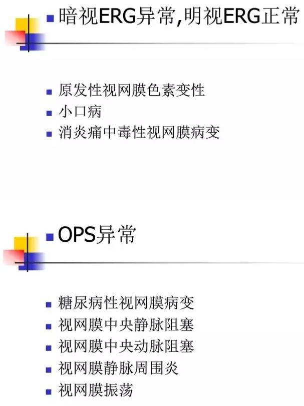 �۵��������ٴ�Ӧ�ã�PPT�棩