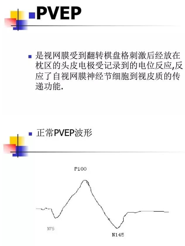 �۵��������ٴ�Ӧ�ã�PPT�棩