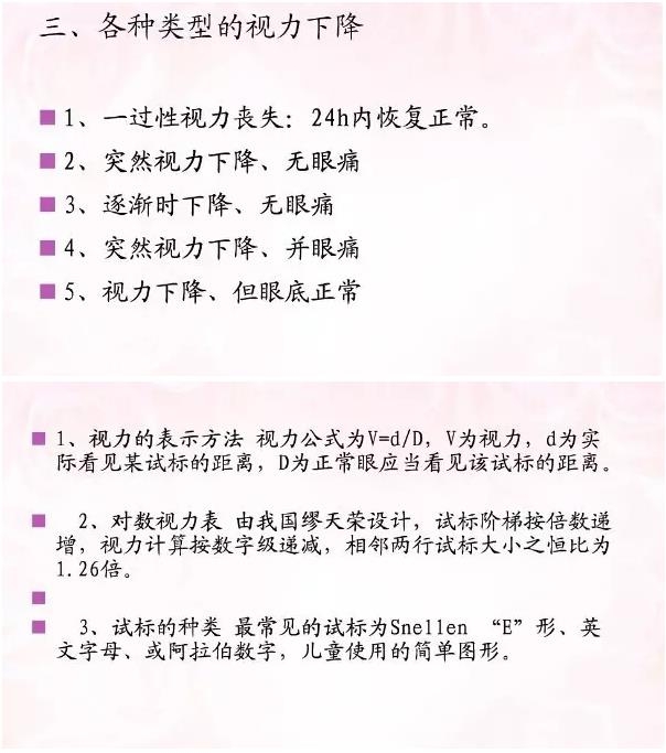 �ۿƼ��ppt����ֵ��һ����