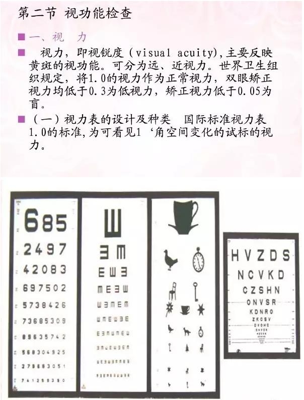 �ۿƼ��ppt����ֵ��һ����