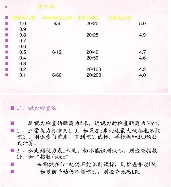 �ۿƼ��ppt����ֵ��һ����