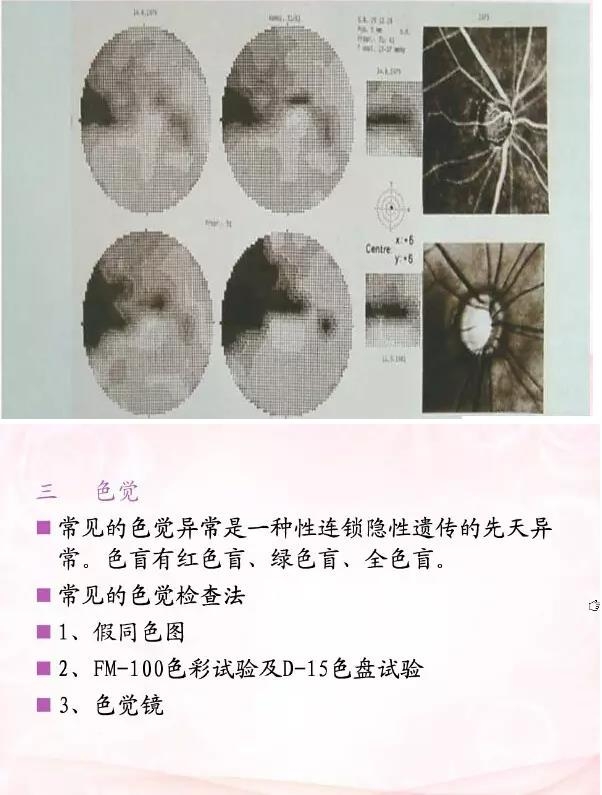 �ۿƼ��ppt����ֵ��һ����