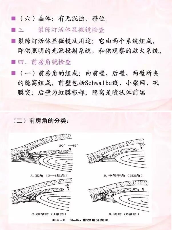 �ۿƼ��ppt����ֵ��һ����