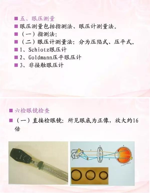 �ۿƼ��ppt����ֵ��һ����