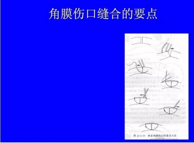 �ۿ���΢������е���������ܣ��ϣ�