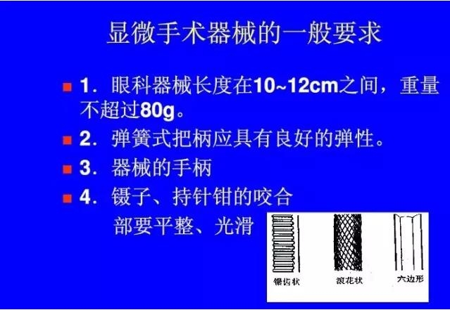 �ۿ���΢������е���������ܣ��ϣ�