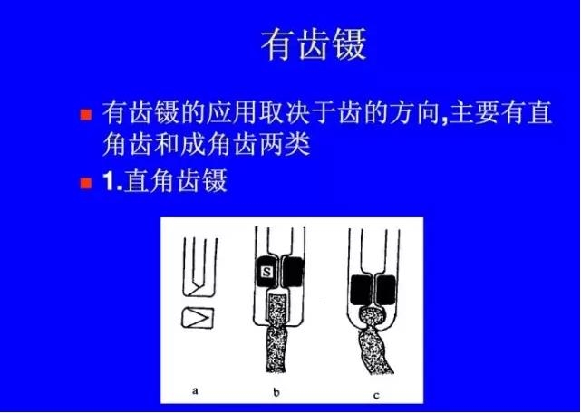 �ۿ���΢������е���������ܣ��ϣ�